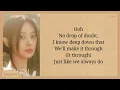 TWICE I GOT YOU (Feat. Lauv) Lyrics