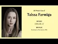Taissa Farmiga Movies list Taissa Farmiga Filmography of Taissa Farmiga