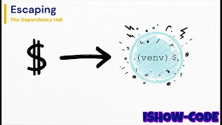 Python Dependency Hell Master Virtual Environments VENV in 15 Minutes