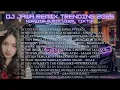 Download Lagu DJ Jawa Remix Full Bass Trending 2025 Nonstop Musik Viral Tiktok