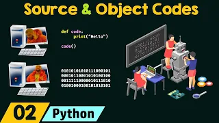 Source Code and Object Code
