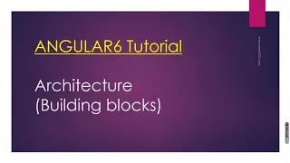 Angular 6 Chapter 3 Angular Architecture Angular Building Blocks
