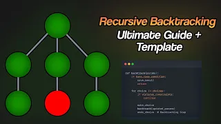 Solve ANY Backtracking Problem on Leetcode Template Explanation