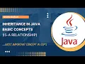 27 Inheritance in JAVA Hindi Types of Inheritance in JAVA