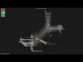 -sdk - Gource visualisation