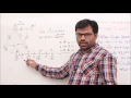 Bellman Ford shortest path Algorithm