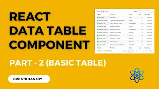 React DataTable Component Tutorial Part - 2 Installation and Basic Table React DataTable