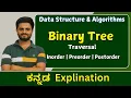 Binary tree traversal Data Structures Algorithm VTU All universities