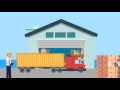4SIGHT Transportation Practice Overview