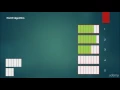 chap5 - 1 Bin packing problem introduction
