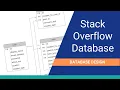 Database Design StackOverflow Q A Site