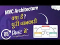 What is C Architecture Model View Controller Explained in 8 Minutes