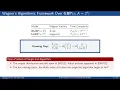 On the Regularity of the Generalized Birt ay Problem Crypto 2026