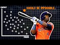 Was Yordan Alvarez Built in a Lab