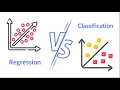Regression vs Classification in Supervised Learning in 1 minute