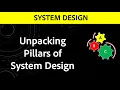 Pillars of System Design Grokking System Design Interviews Podcast