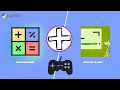 SNAKE-MATH GAME IN PYTHON tkinter
