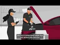 Radiator Fluid Exchange - Tips in a Jiffy