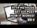 HTTP Methods - GET vs POST Method Complete explanation in Hindi