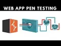 Web App Penetration Testing -
