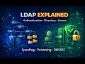 LDAP Simple Authentication Explained Directory Services for Secure Access