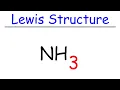 NH3 Lewis Structure - Ammonia