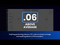 DemandScience Dashboard Walkthrough