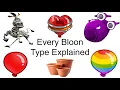 Every Type of Bloon in BTD6 Explained