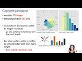 Tables Ch 7 II Visualization Analysis Design 2021
