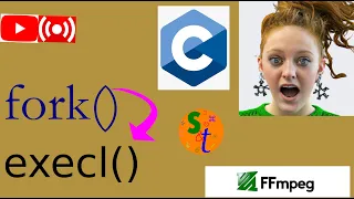 Mastering C Programming Using fork and exec Functions Part 7
