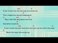 If You Could Only See by Tonic - Easy acoustic chords and lyrics