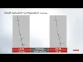 PTV Vissim PTV Talks - Tooltips SSAM Evaluation Configuration Update