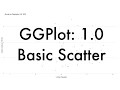 GGPlot School 1 0 Basic Scatter Plot