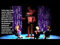 The 90s Freddy Fazbear s pizzeria