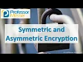 Symmetric and Asymmetric Encryption - CompTIA Security SY0-501