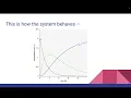 Scientific Computing with Ruby