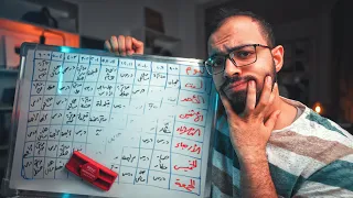 لماذا لا نلتزم بالجدول أبدا 