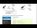 Micropython esp32 serveur WEB lecture capteurs ou commandes
