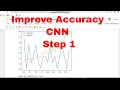 CNN Basic Python Code Increase CNN Multiclass Image Classification Python Accuracy Step 1