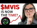 MVIS Stock Next WEEK CRAZY Thank Me Later Microvision stock analysis today