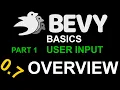 Bevy Basics 0 User Input Overview