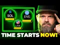 Download Lagu These Altcoins Are Primed For A Major Crypto Move! [Time-Sensitive]