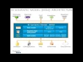 SSAS Multidimensional or SSAS Tabular