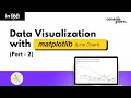 Data Visualization with Matplotlib Line Chart