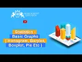 Statistics Basic Graphs Business Analytics With Python Full Course henryharvin
