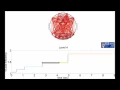 Mental Workload Classification Using Connectivity-based EEG Analysis
