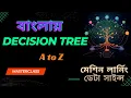 Decision Tree Demystified Machine Learning Algorithms