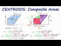 CENTROID of Composite Area in 2 Minutes