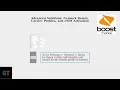 How To Fix Boost Mobile iPhone Activation Not Working - SIM iOS Setup