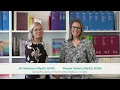 Introducing MultiLit Positive Teaching and Learning